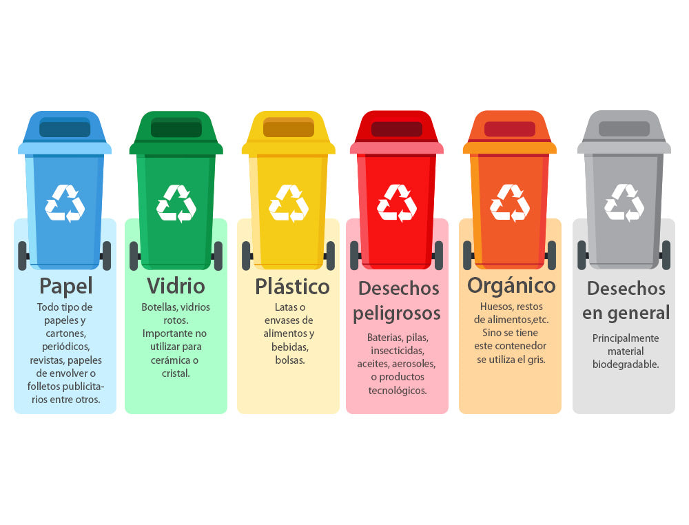Poubelle de tri 100l - plastique vert pour verre
