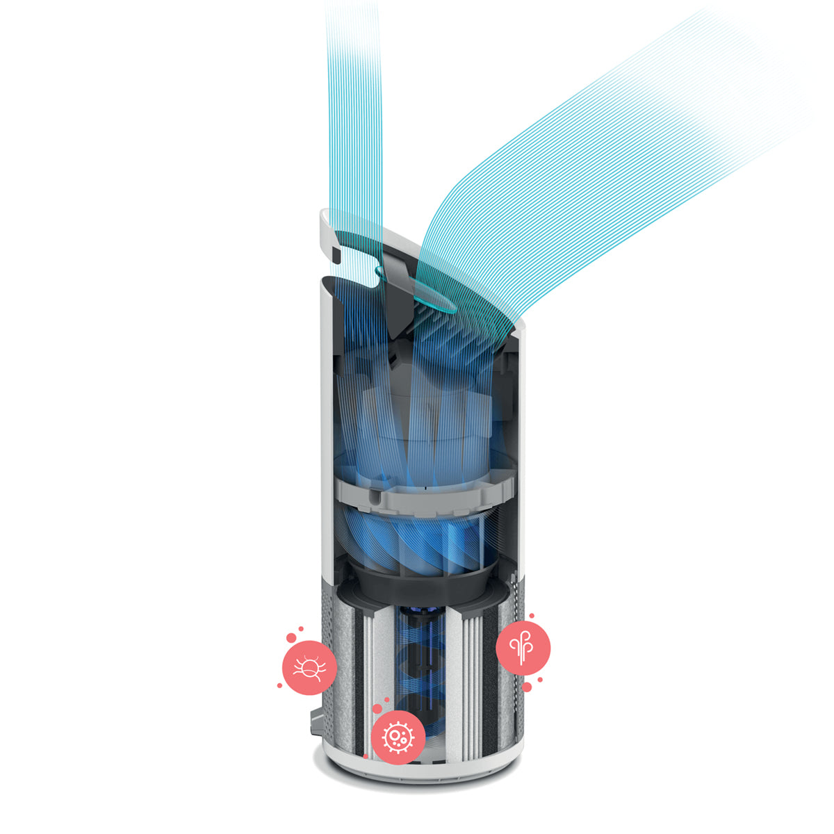 Purificateur z2000 leitz 35m