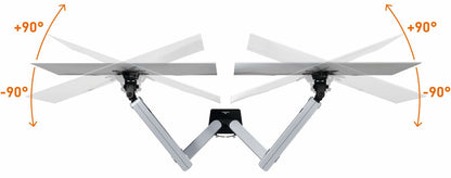 Support écran double - ergonomie et flexibilité