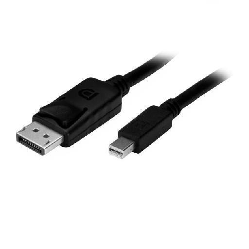 CABLE MINI DISPLAYP.M/DISPLAYP.M 2M