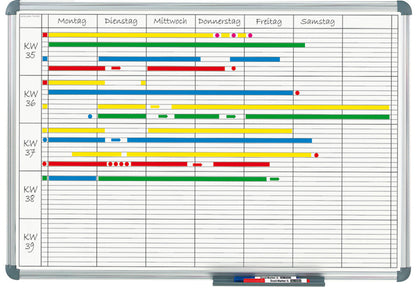 Tableau planificateur hebdomadaire a4 - magnétique et effaçable