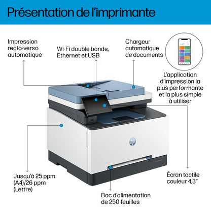 Imprimante multifonction hp 3302sdw - haute performance