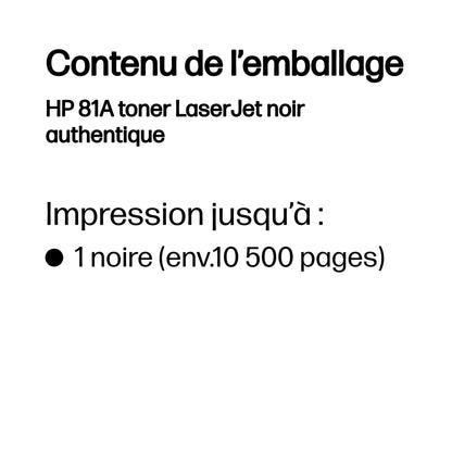 Toner LaserJet HP CF281A - Rendement 10 500 pages