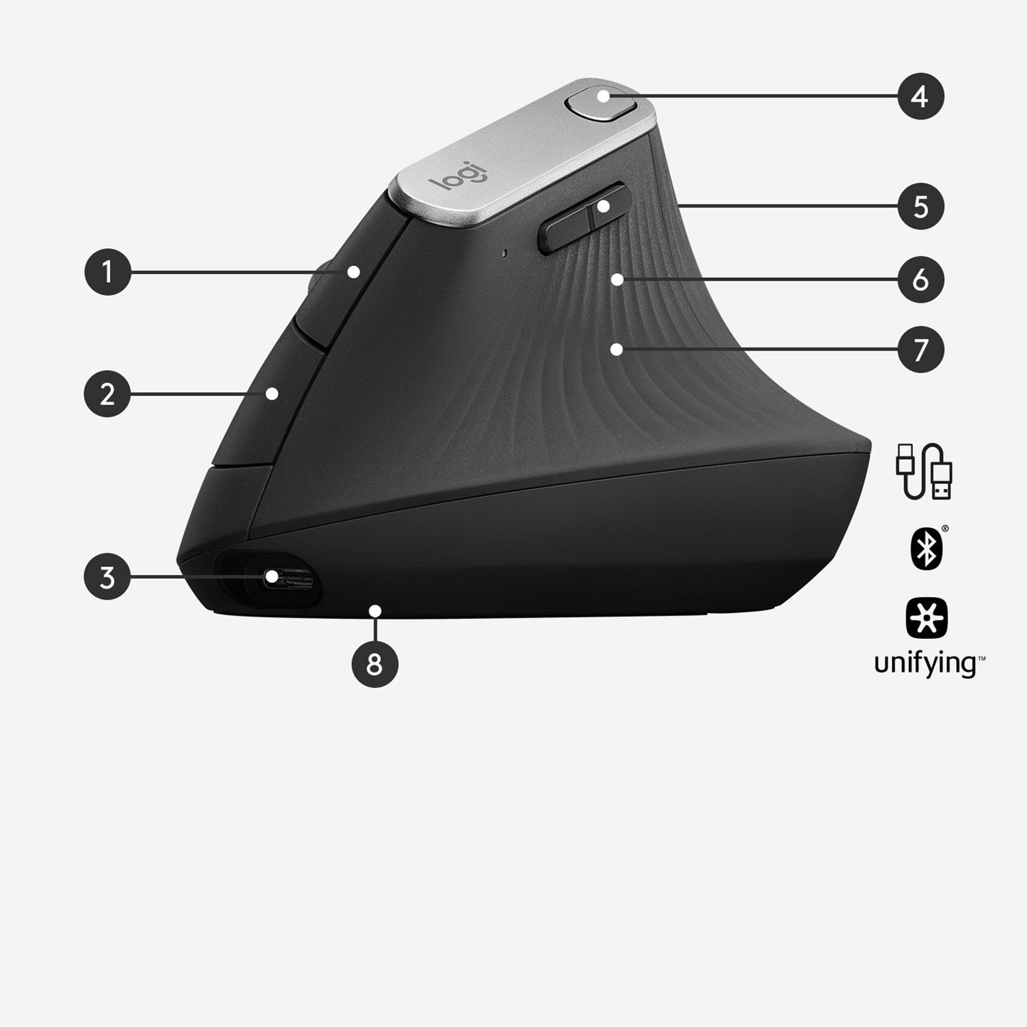 Souris ergonomique verticale - réduction de la fatigue