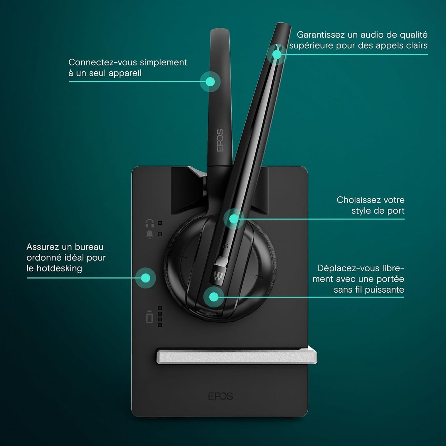 Micro-casque DECT sans Fil - Clarté Audio Professionnelle