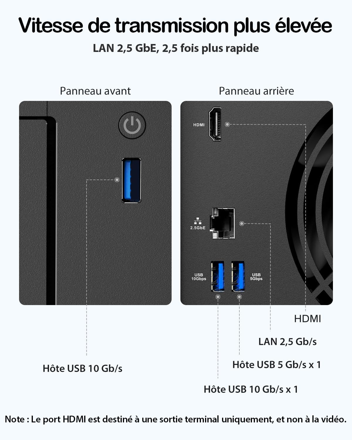 Lecteur de badge  NFC usb compact - connexion plug-and-play