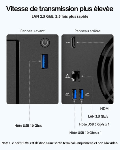 Lecteur de badge  NFC usb compact - connexion plug-and-play