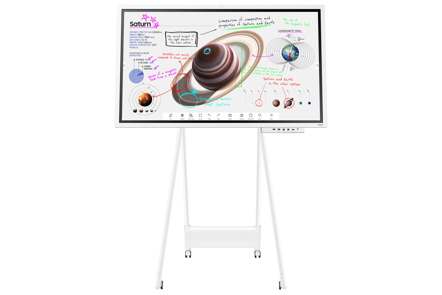 Tableau blanc interactif Samsung 65" - 4k uhd, écran tactile