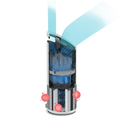 Purificateur z2000 leitz 35m