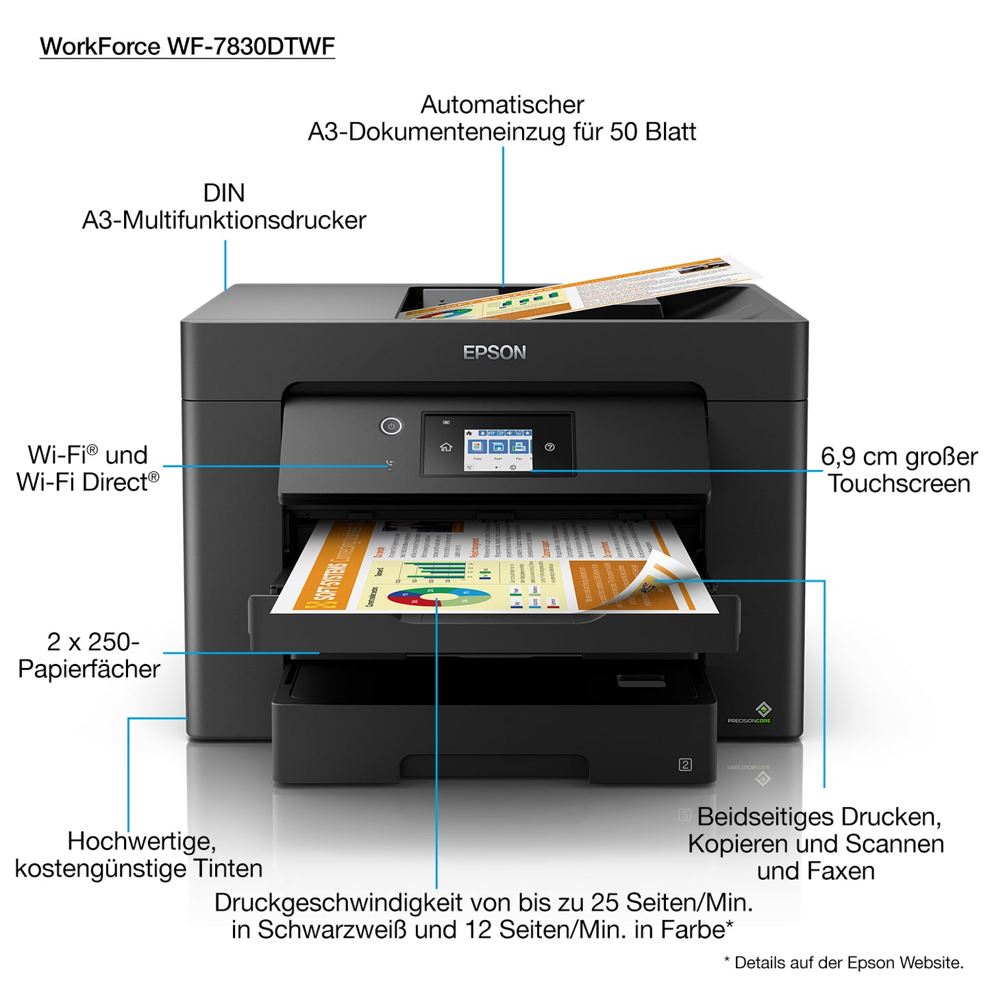 Imprimante Epson WorkForce WF-7830DTWF