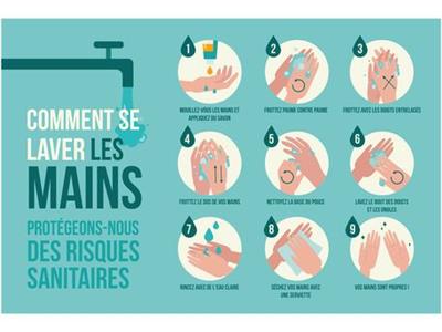Panneau pvc 20x30 - hygiène main coronavirus