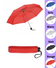 Parapluie pliable ø96 cm - ouverture automatique