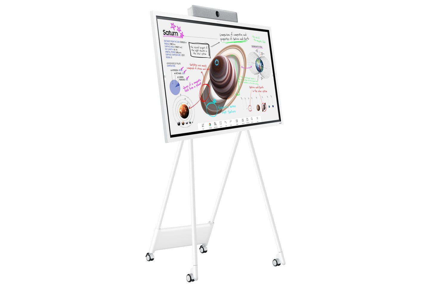 Tableau blanc interactif Samsung 65" - 4k uhd, écran tactile
