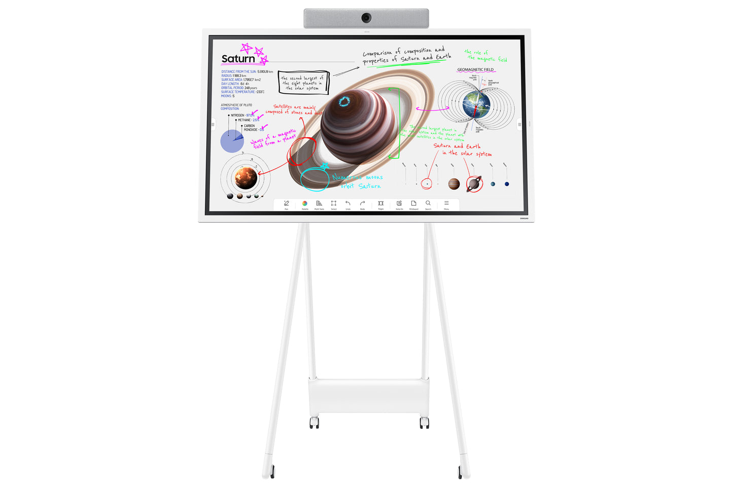 Tableau blanc interactif Samsung 65" - 4k uhd, écran tactile