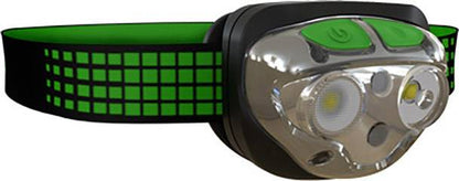 Lampe frontale vision rechargeable