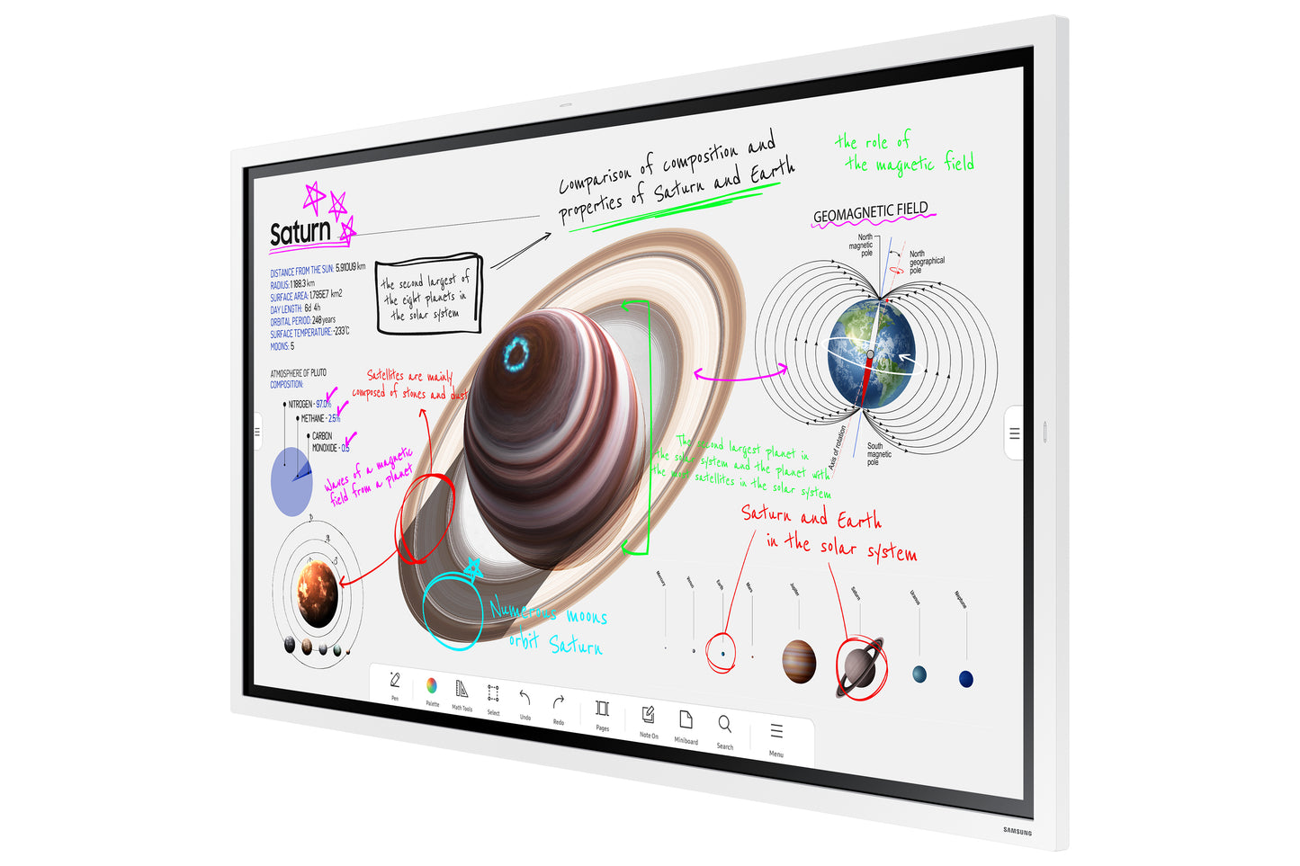 Tableau blanc interactif Samsung 65" - 4k uhd, écran tactile